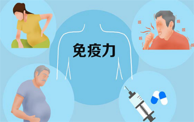 免疫力低有什么症状吗_https://www.shafeng.cn_生活_第2张