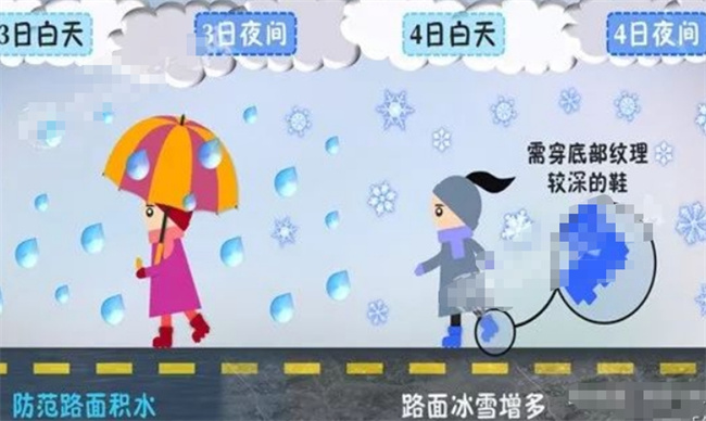 暴雪天气应该注意事项_https://www.shafeng.cn_生活_第1张
